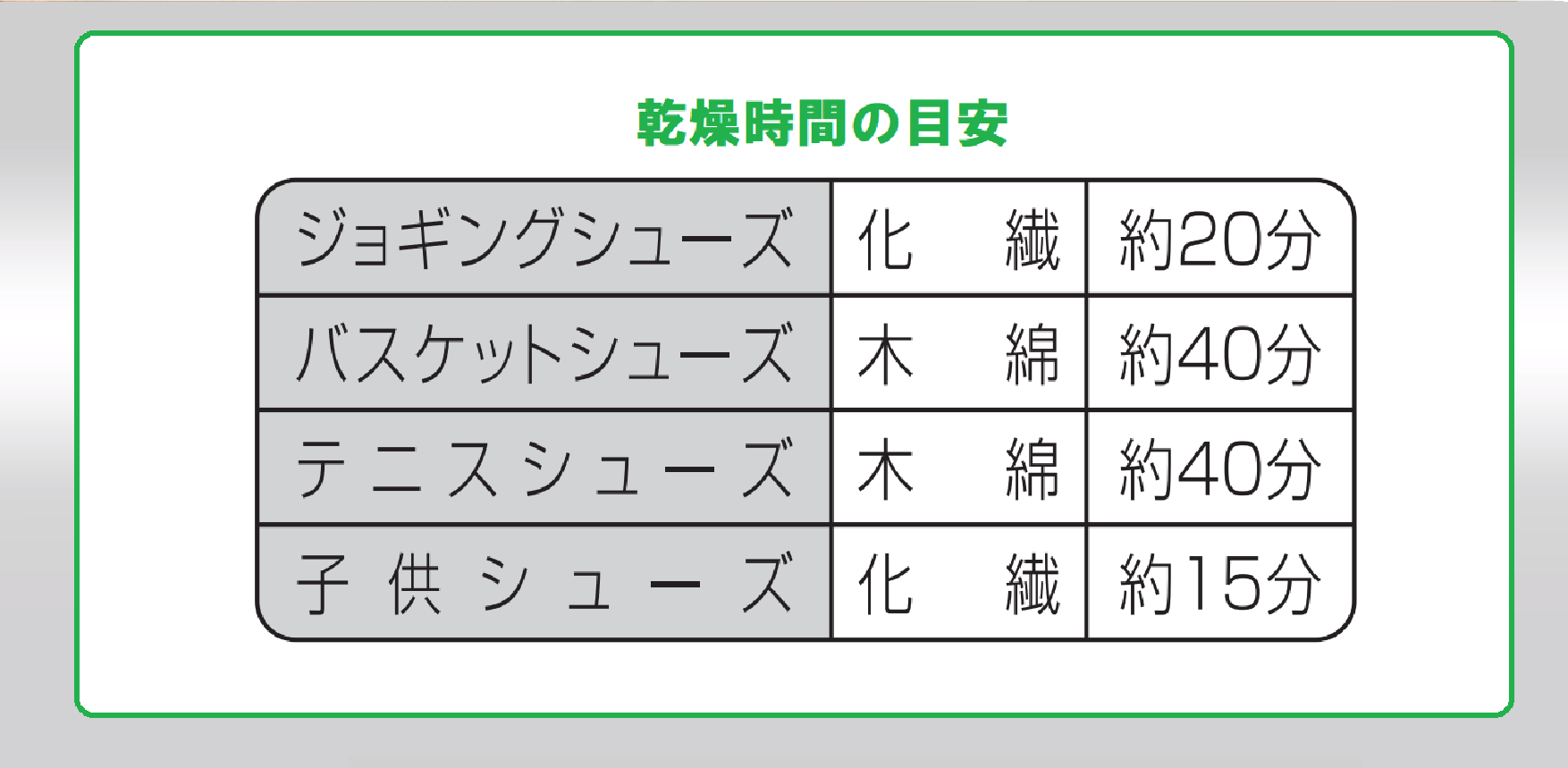 スニーカー　乾燥時間