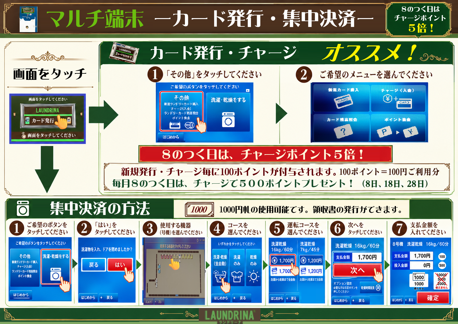 コインランドリーで乾燥できるものとできないもの