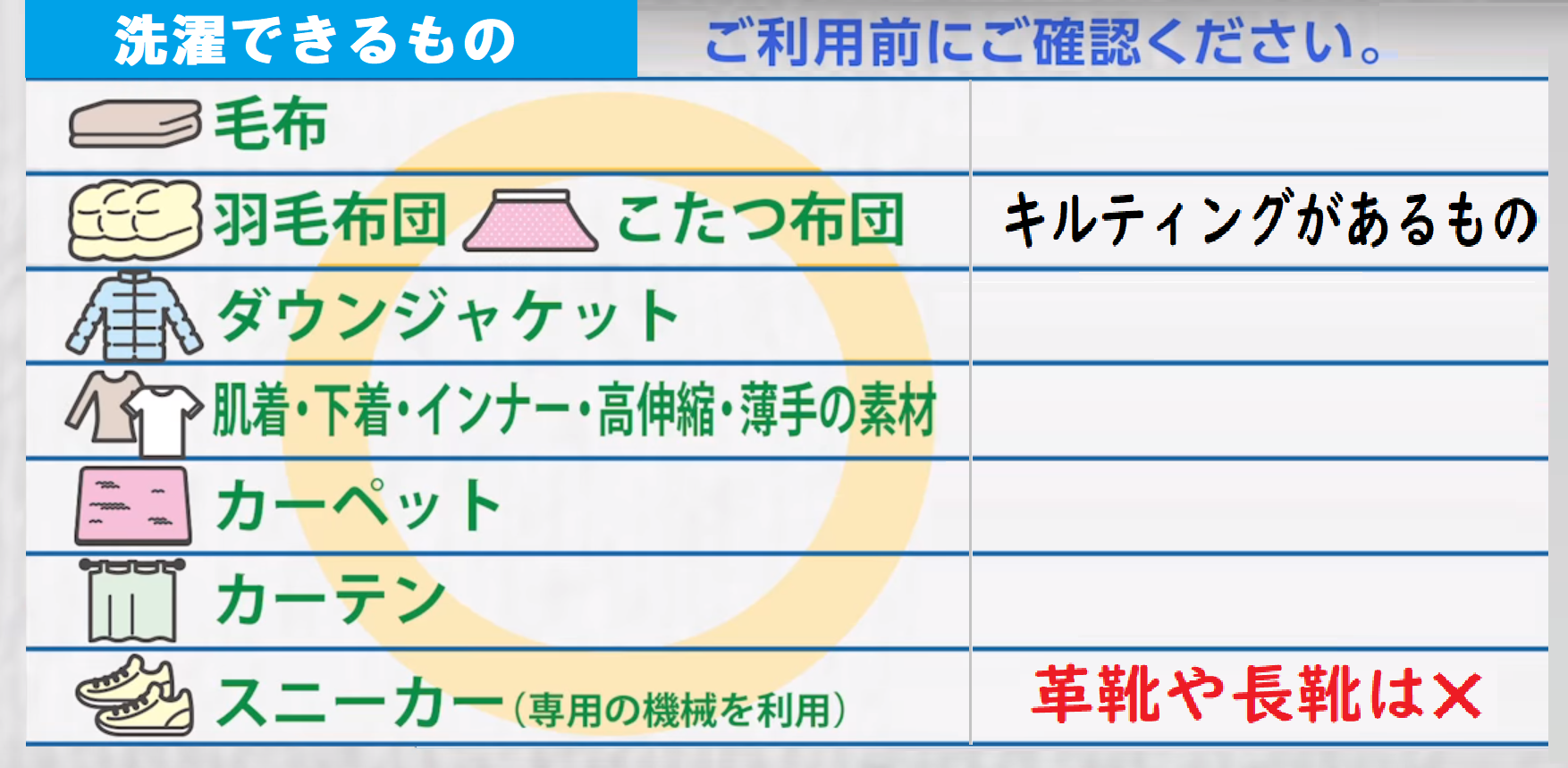 コインランドリーで洗濯できるもの